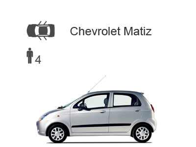 Aanbiedingen en offertes huurauto | yes rent a car Samos Aanbiedingen En Offertes Huurauto | Yes Rent A Car Samos